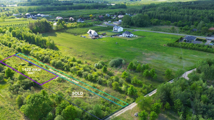 Działka Sprzedaż Machcin 6